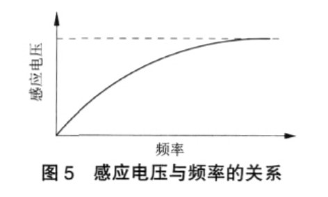 屏幕截图 2023-03-15 092725.jpg