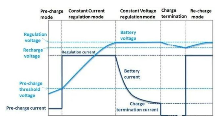 屏幕截图 2023-03-28 145617.jpg