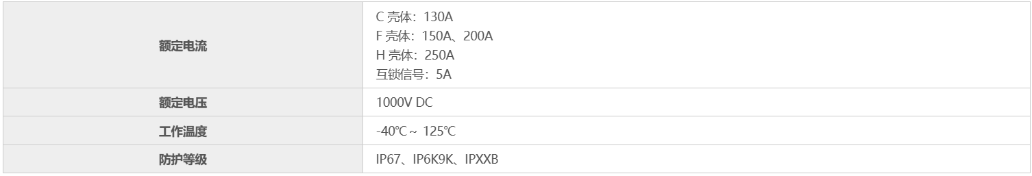屏幕截图 2023-04-10 130109.png