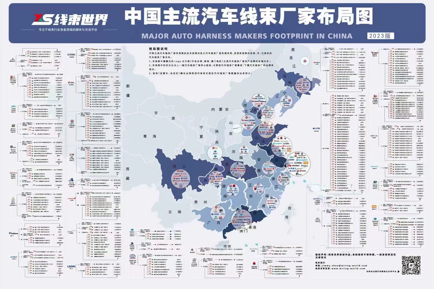中国主流汽车线束厂家布局图（2023版）发布