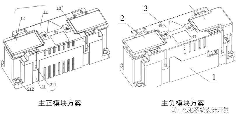 浅谈电池系统BDU的发展趋势