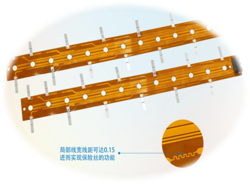 详述CCS集成母排采样组件FDC