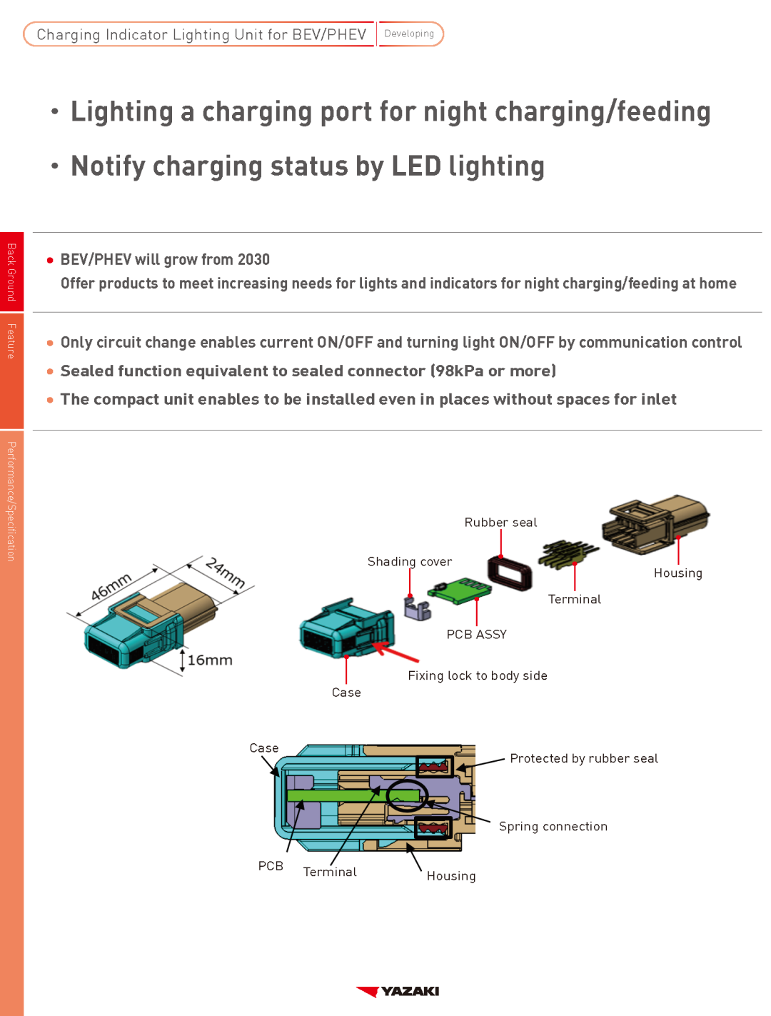 YAZAKI对电动汽车未来需求的设计
