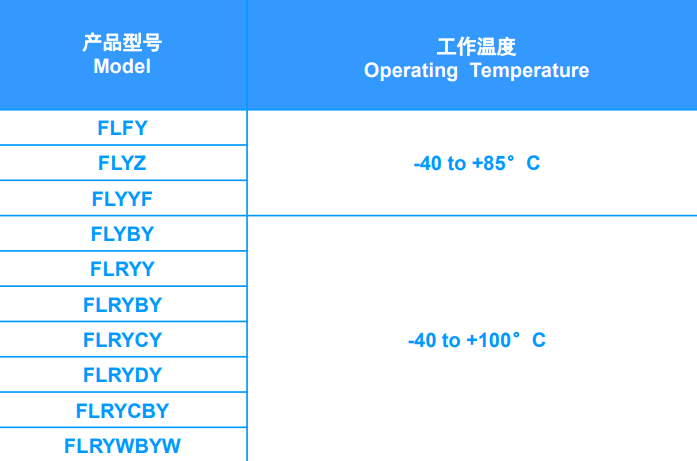 屏幕截图 2023-07-25 172627.png