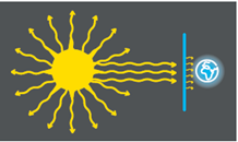 铜排的载流量如何确定?