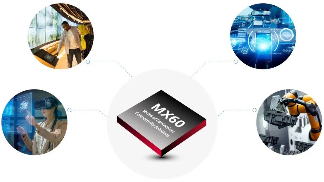 Molex莫仕推出全新非接触式连接解决方案MX60系列