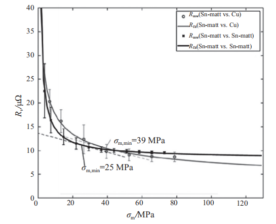 640 (32).png 640 (32).png