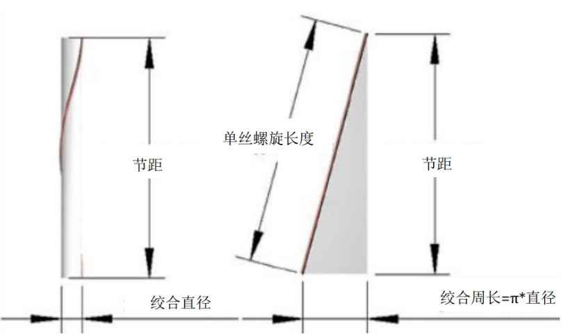 微信图片_20231120160304.png 微信图片_20231120160304.png