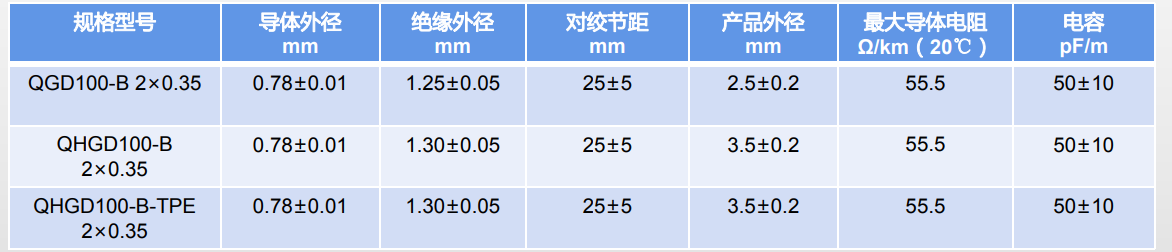 屏幕截图 2023-12-06 150905.png