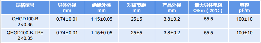 屏幕截图 2023-12-06 142509.png