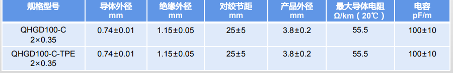 屏幕截图 2023-12-06 143636.png 屏幕截图 2023-12-06 143636.png