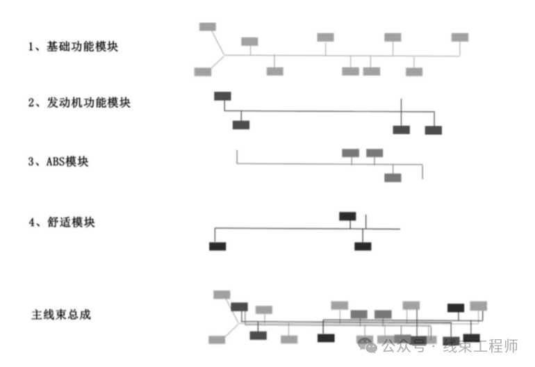 3.11 2.png 3.11 2.png