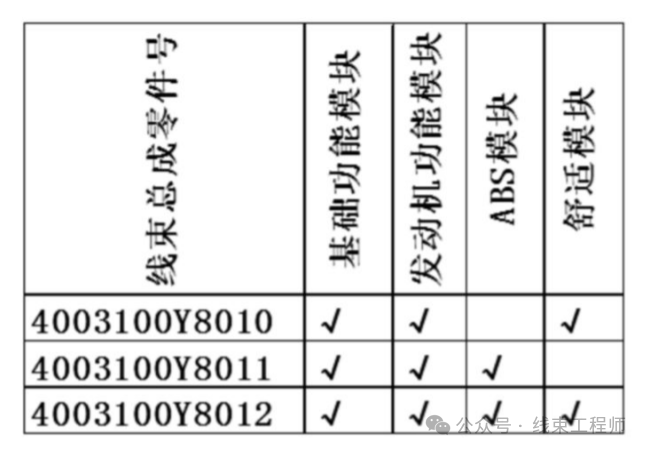 3.11 4.png 3.11 4.png