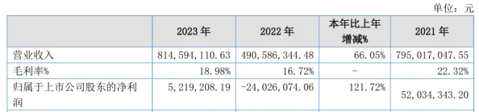 3d0ef1d8a23438772c841865ce84c5b.png 3d0ef1d8a23438772c841865ce84c5b.png