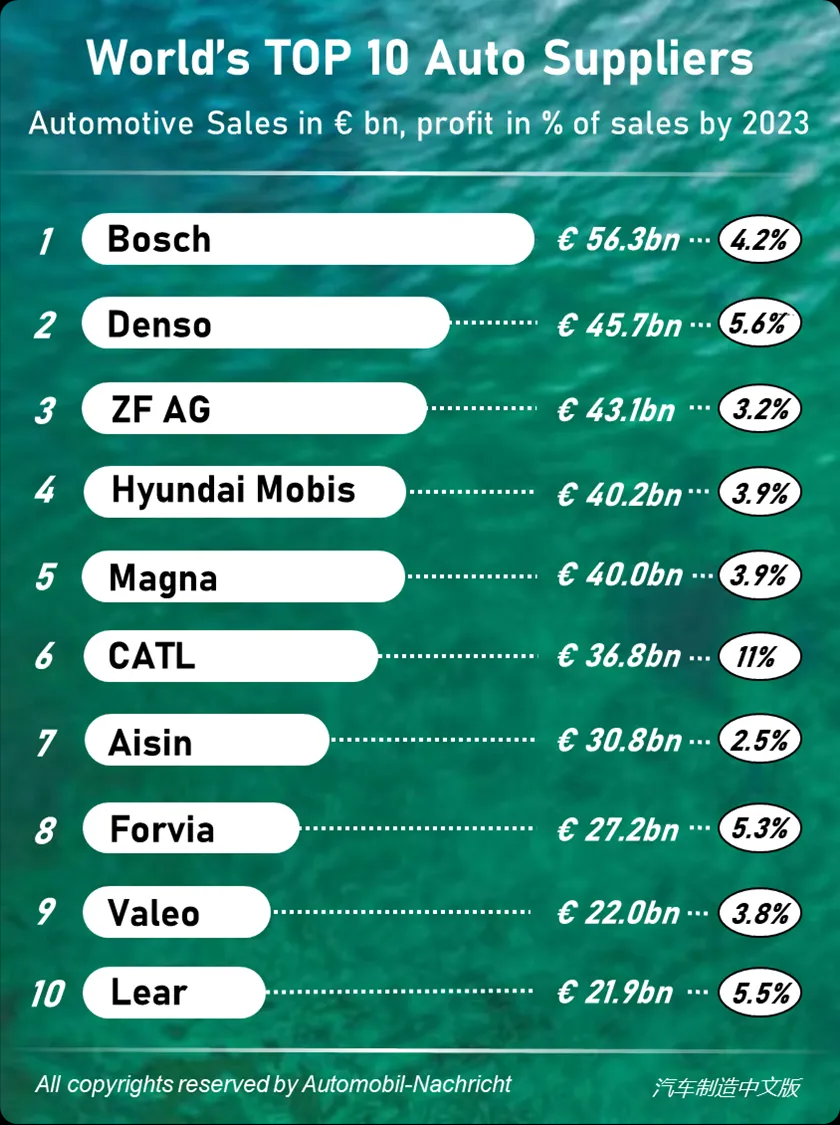 450d8da3b3ad5378927eabb7c29a2cb.png 450d8da3b3ad5378927eabb7c29a2cb.png