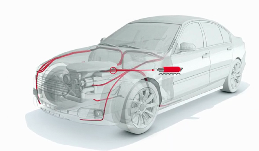 线束胶带在汽车线束中的运用