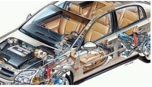 车内局域网(LAN)通信协议现状与发展动向