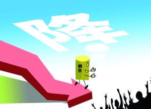 2021.7.13——今日铜价下跌！