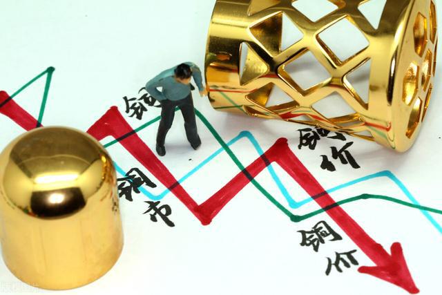 2021.7.29——今日铜价大跌！