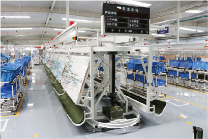 TLZ-5_悬挂式回转流水线