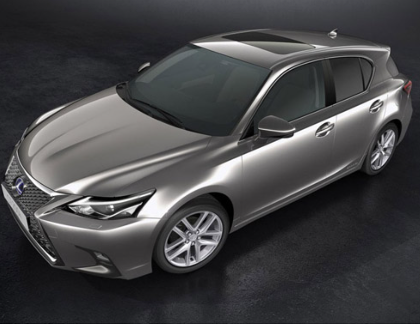 2021.11.26——丰田汽车（中国）投资有限公司召回部分进口雷克萨斯CT200h混合动力汽车