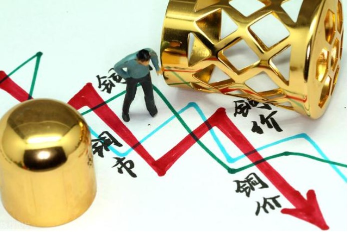 2022.1.24——今日铜价下跌！铝价下跌！