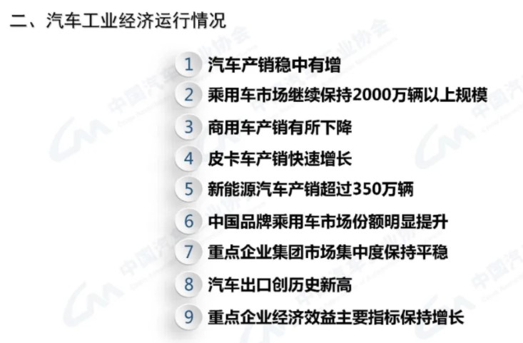 产业运行 | 2021年汽车工业经济运行情况