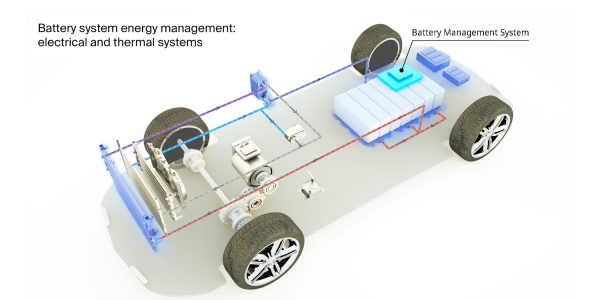资讯 | 马瑞利推出全新无线分布式电池管理系统