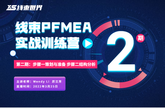 步骤一策划与准备 步骤二结构分析