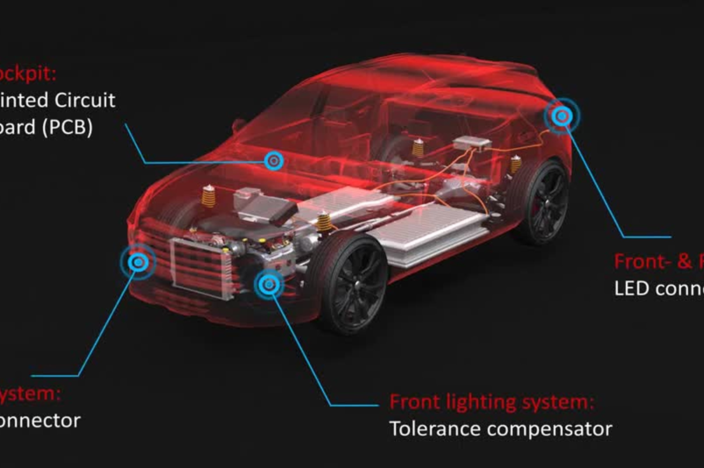 Assembly solutions for automotive and emobility applications