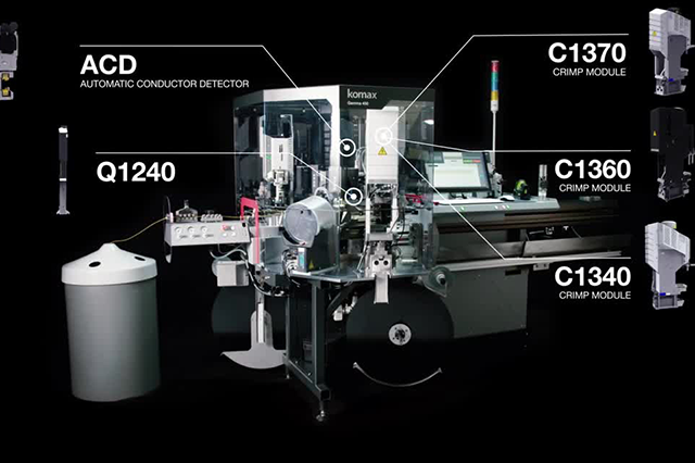 Gamma 450-Best-in-class setup and changeover