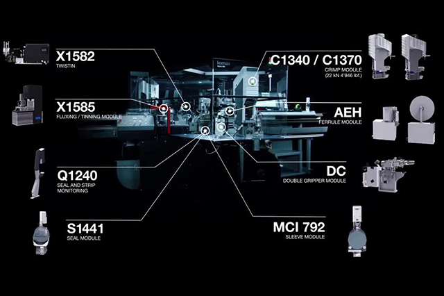 Komax Alpha 565-High flexibility for your future requirements