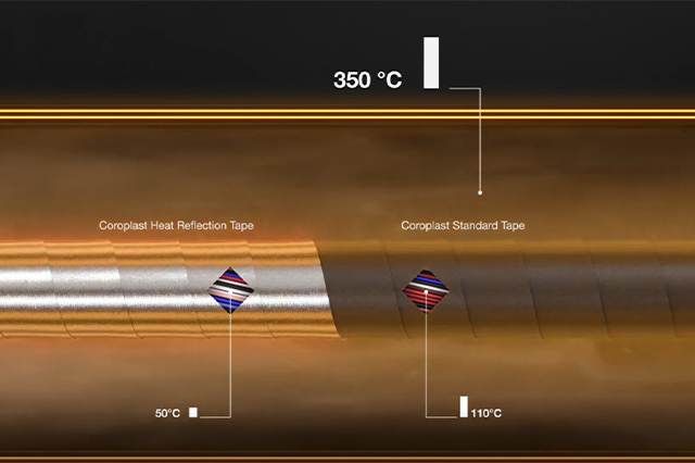 Coroplast Tape - Wire Harness Competences-Heat Management