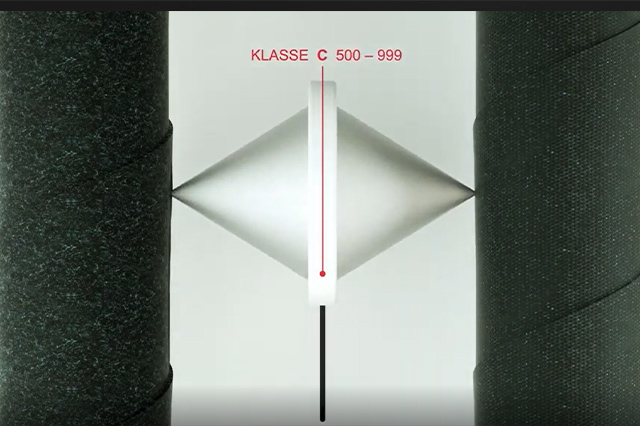 Coroplast Tape - Wire Harness Competences-Mechanical Protection