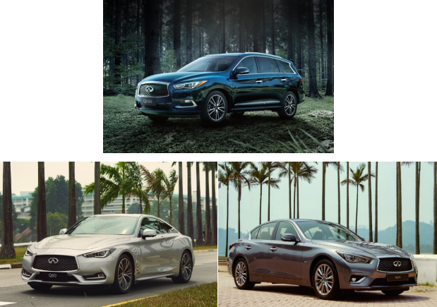 资讯| 日产（中国）投资有限公司召回部分进口英菲尼迪Q50、Q60、QX60汽车