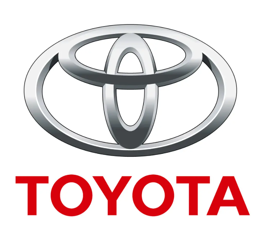 2022.12.16——一汽丰田汽车有限公司、丰田汽车(中国)投资有限公司召回部分国产及进口汽车