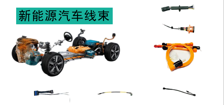 新能源汽车线束