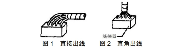 浅谈汽车线束面向装配工艺的设计要点