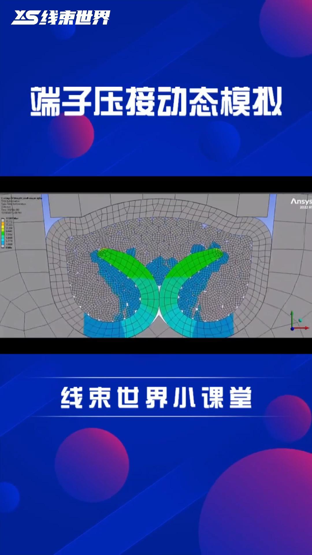 #线束世界小课堂 端子压接动态模拟 #线束#汽车线束#端子压接