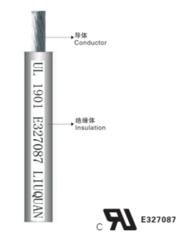 UL 1901FEP WIRE