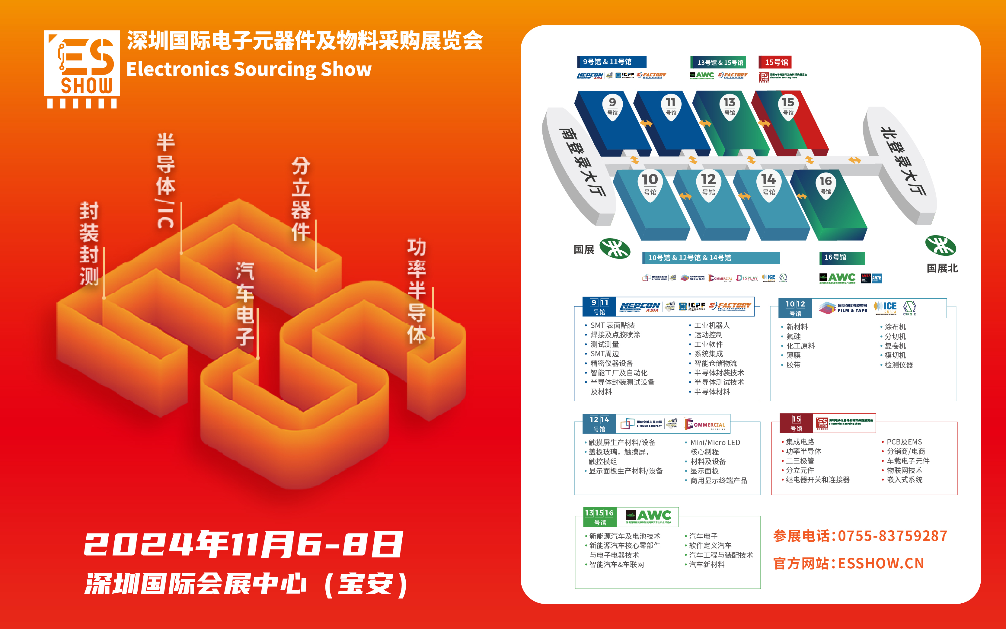 深圳电子元器件及物料采购展览会
