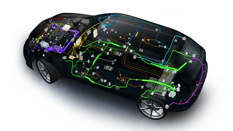 汽车线束面临的挑战与创新解决方案